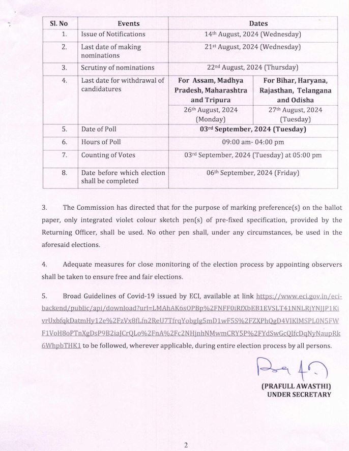 Election Commission issued notification for Rajya Sabha elections in Haryana