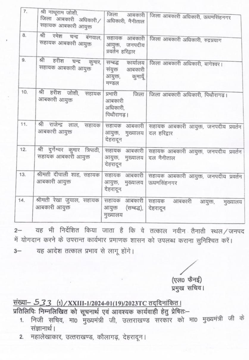 Excise Department Transfer