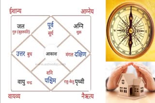 Vastu Tips