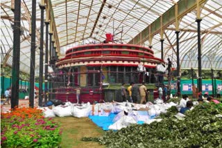 lalbagh