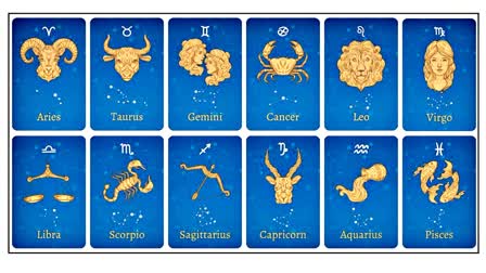 7 AUGUST RASHIFAL ASTROLOGICAL PREDICTION ASTROLOGY HOROSCOPE TODAY