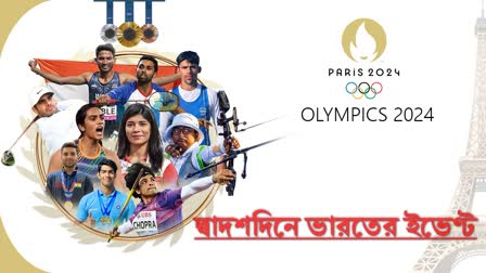 India Olympics Schedule