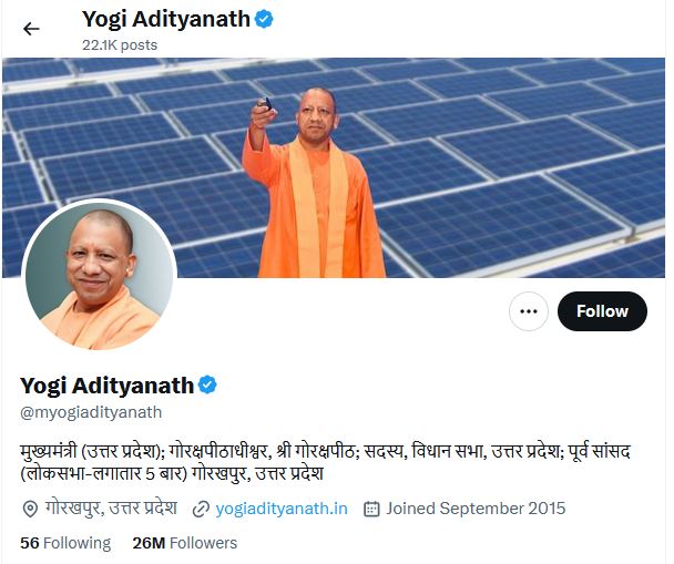 yogi-adityanath-twitter-followers-count-crosses-26-million-uttar-pradesh-cm-yogi-twitter-handle