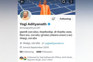 UP CM Yogi’s official ‘X’ handle crosses 26 million followers mark