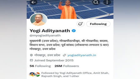 UP CM Yogi’s official ‘X’ handle crosses 26 million followers mark