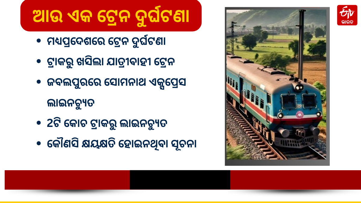 ପୁଣି ଟ୍ରେନ ଦୁର୍ଘଟଣା, ଜବଲପୁରରେ ଲାଇନଚ୍ୟୁତ ହେଲା ‘ସୋମନାଥ ଏକ୍ସପ୍ରେସ’