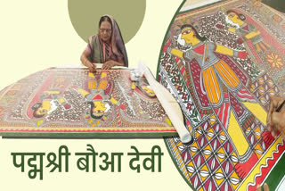 Mithila Painting Artist