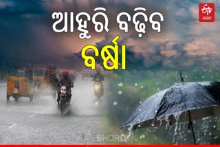 IMD Odisha Weather