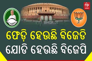 Rajya Sabha MP Sujeet Kumar Quits BJD And Joins BJP