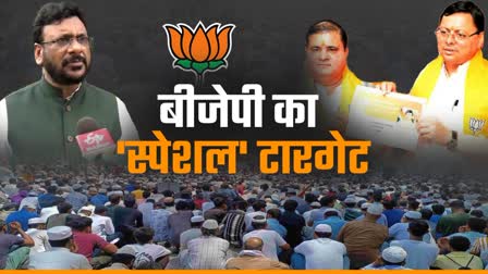 Uttarakhand BJP Muslim Membership