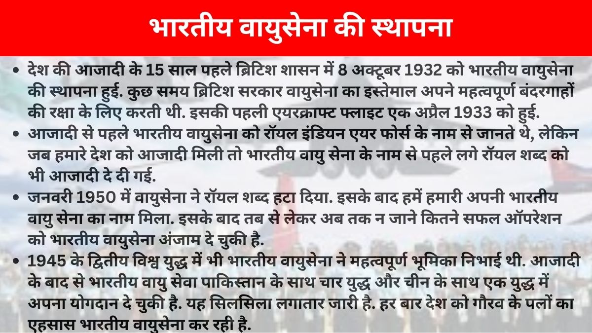 भारतीय वायुसेना की गौरवगाथा.