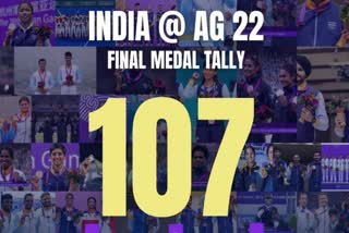 Asian Games 2023 India Medals