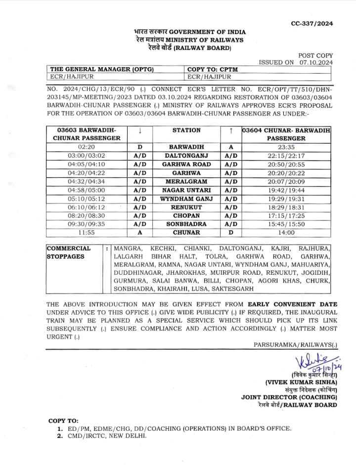 Barwadih Chunar passenger train will start operating