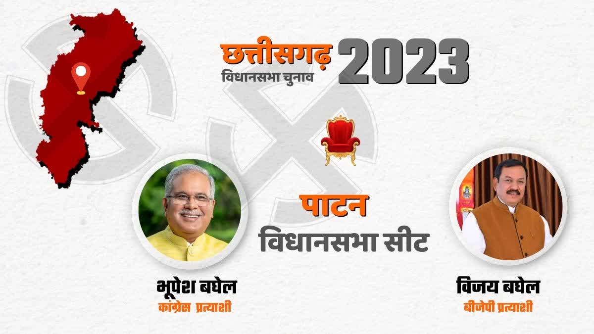 Chhattisgarh election 2023