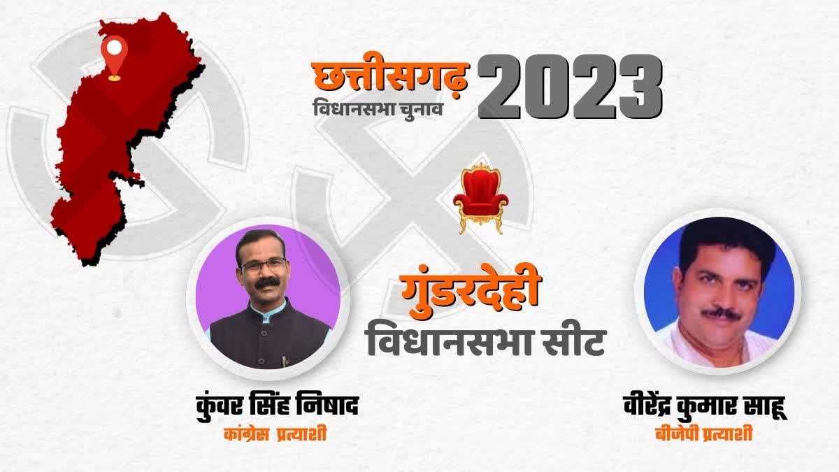 Chhattisgarh Election 2023