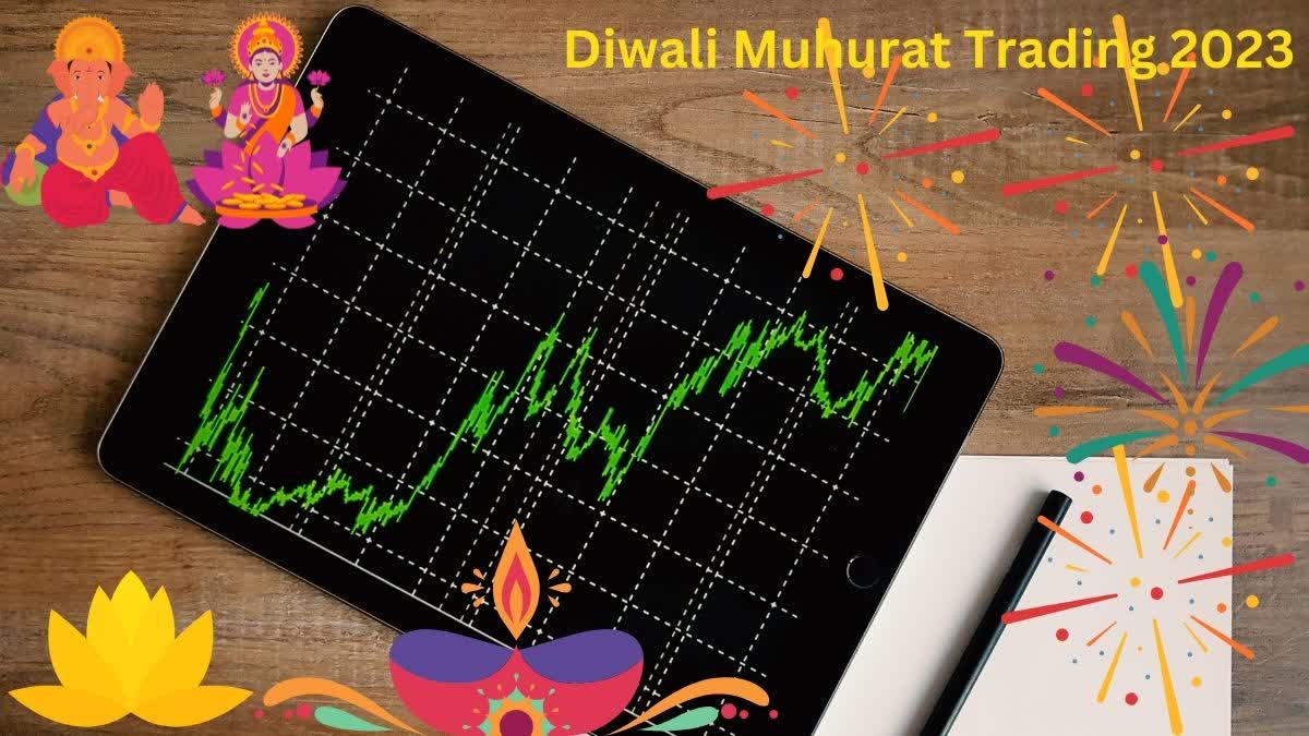 Diwali Muhurat Trading 2023