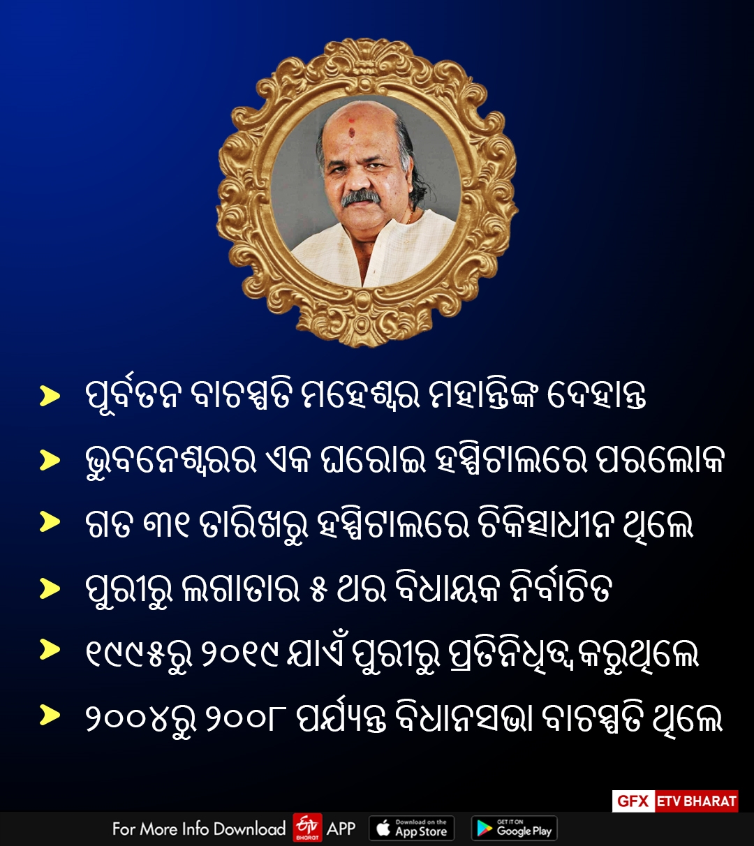 ମହେଶ୍ବର ମହାନ୍ତିଙ୍କ ପରଲୋକ