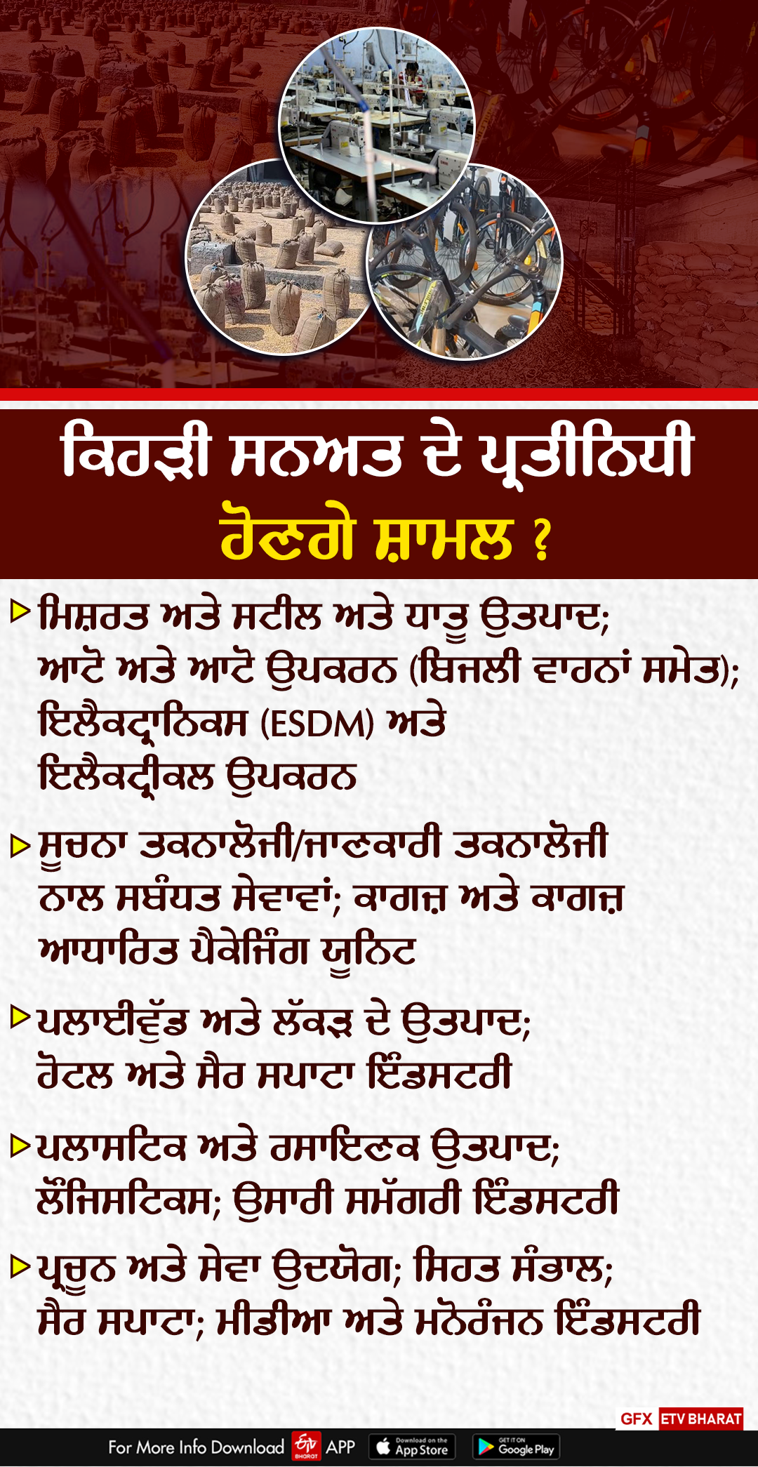 Industrials On Punjab Govt, VAT Scheme Punjab