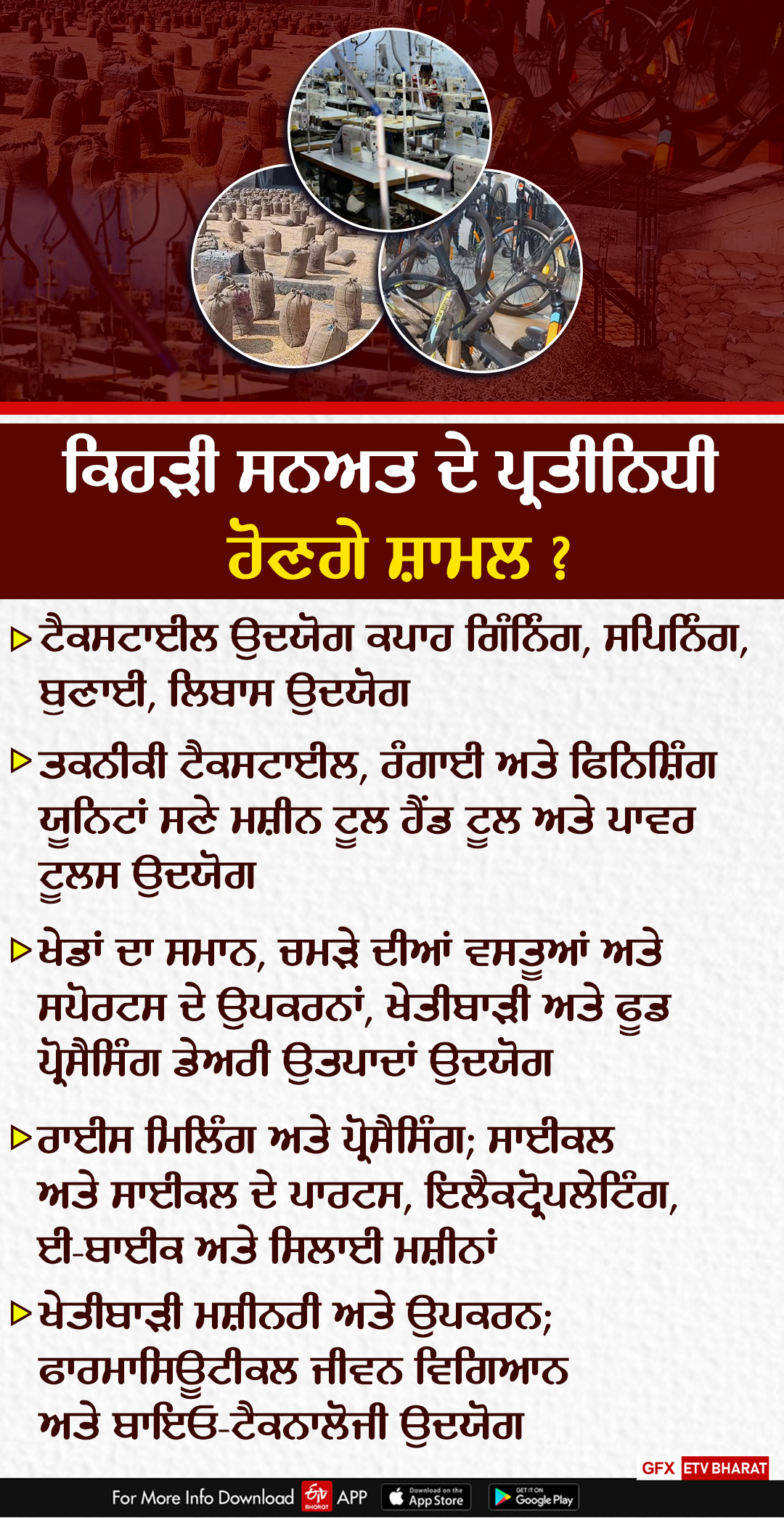 Industrials On Punjab Govt, VAT Scheme Punjab