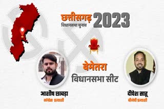 chhattisgarh assembly election 2023