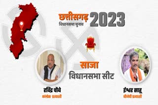 Chhattisgarh Election 2023