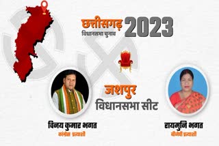 Chhattisgarh Election 2023