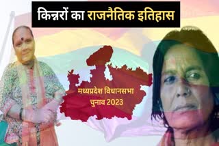 Transgender Electoral History of Madhya Pradesh
