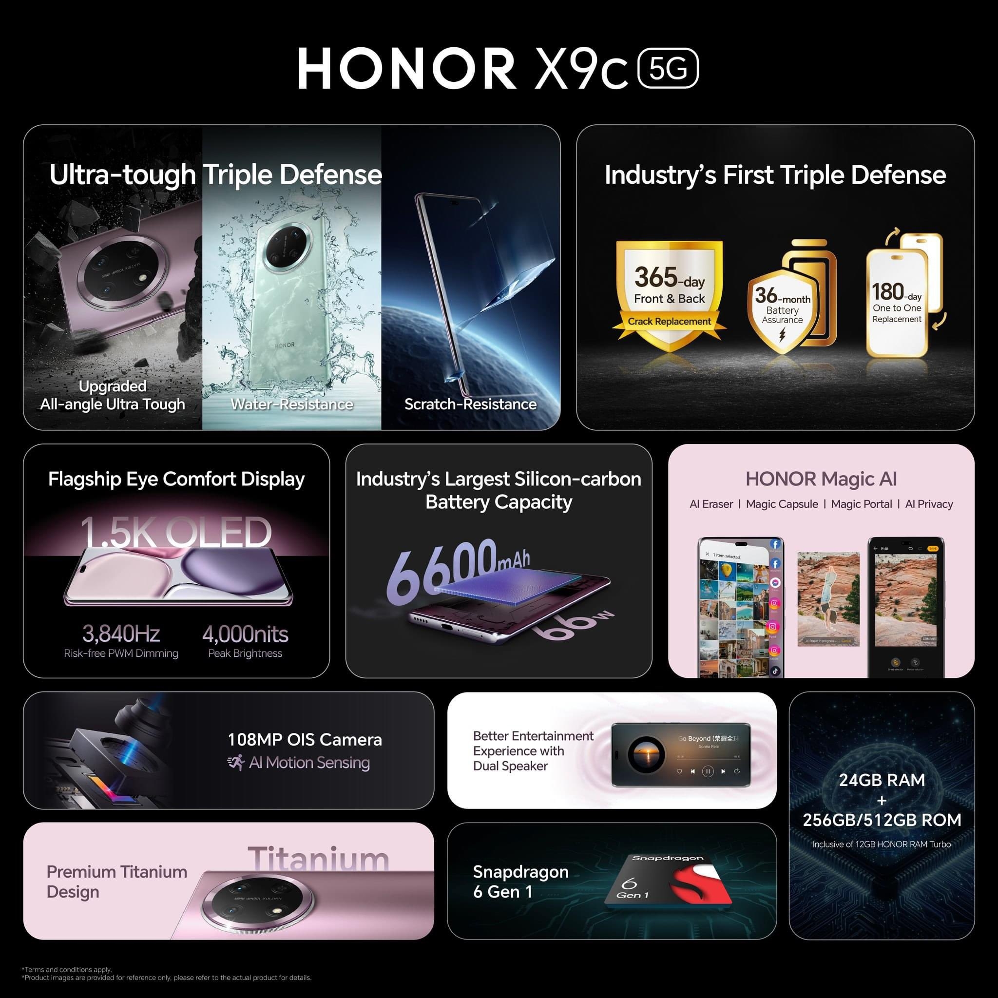 Honor X9C Feature