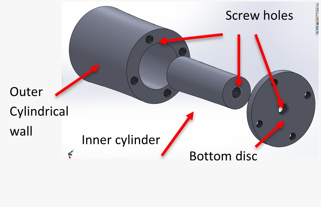 Novel phase change composite