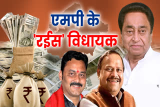 mp richest mla 2023 list