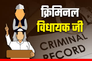 bjp and congress MLA criminal records list