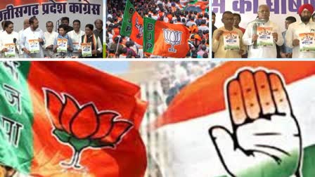 Congress lost due to BJP masterstroke