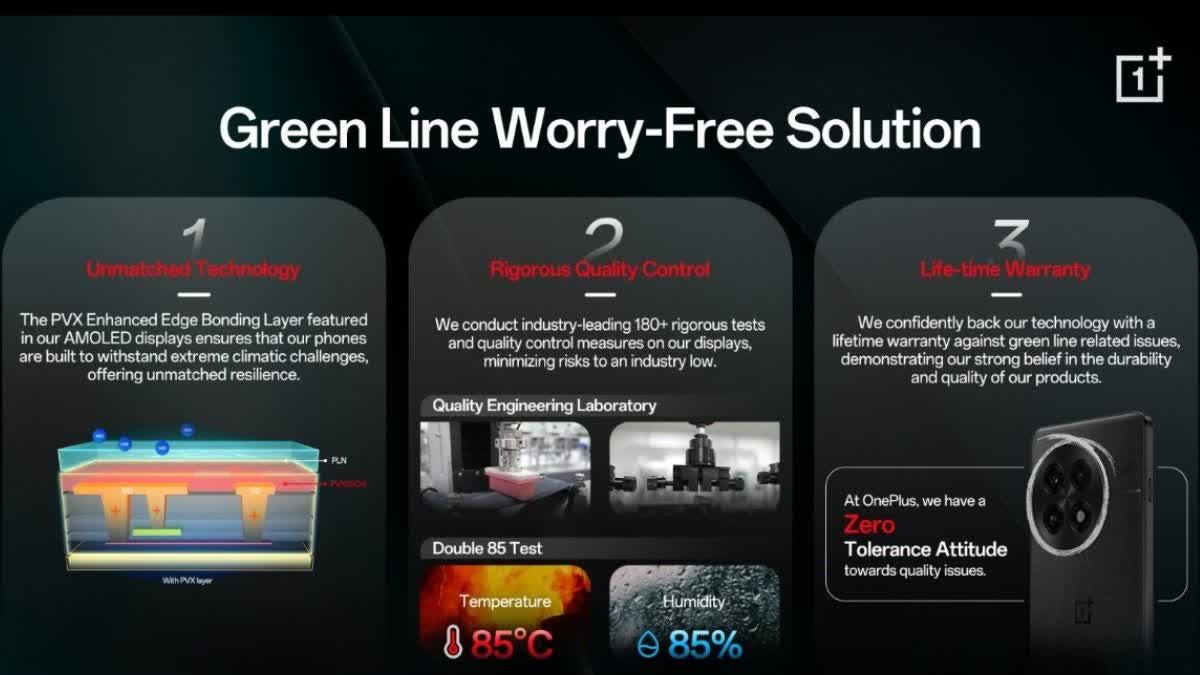 ONEPLUS OFFERS LIFETIME WARRANTY  LIFETIME WARRANTY ON ONEPLUS  ONEPLUS GREEN LINE DISPLAY  ONEPLUS GREEN LINE