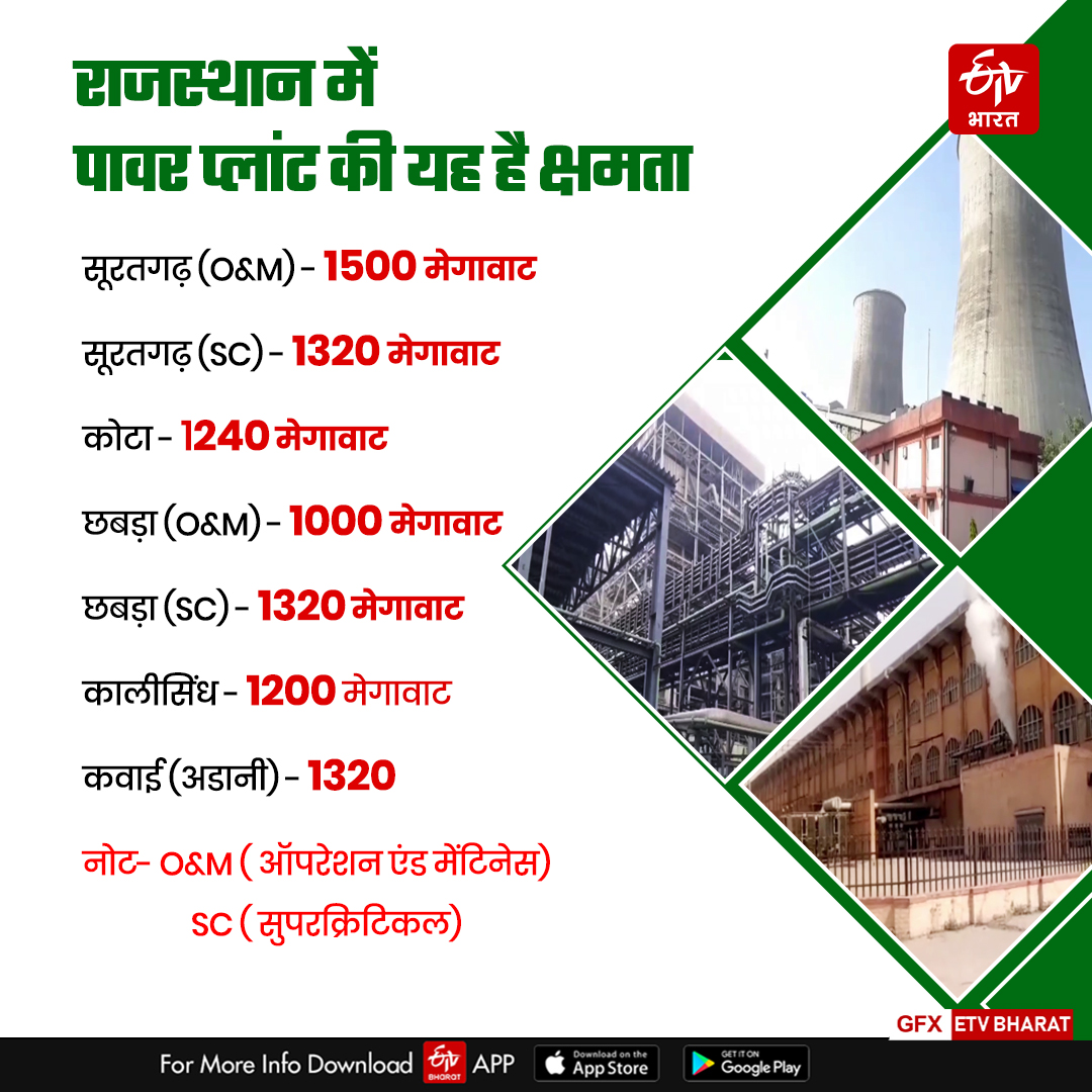 STUBBLE IN THERMAL POWER PLANTS