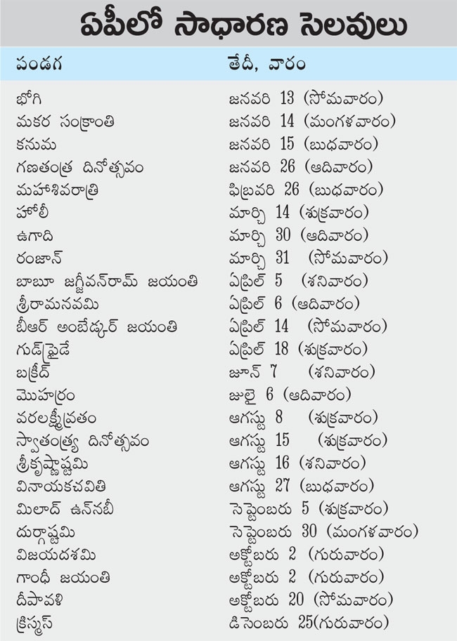 General Administration Department Issued General and Optional Holidays in 2025