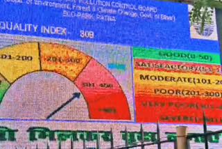 Patna air quality index