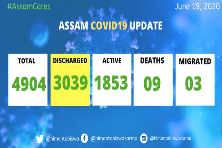 191 patients discharged from hospital today in Assam