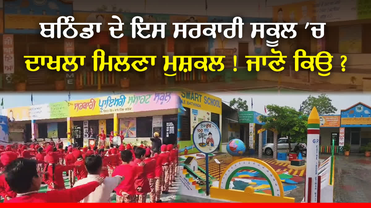 Smart School Kothe Inder Singh Wala