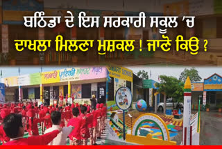 Smart School Kothe Inder Singh Wala