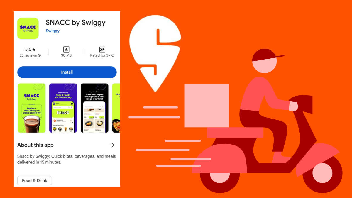 Swiggy Food Delivery App SNACC