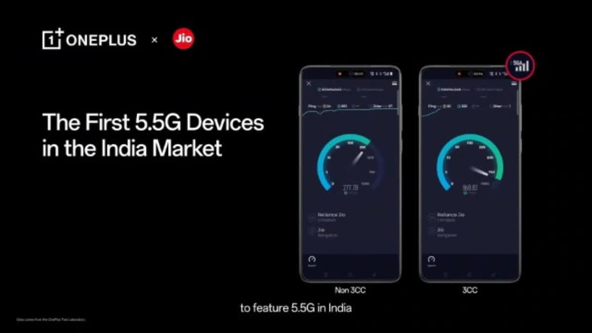 Oneplus 13 Launch with 5G-Advanced Network