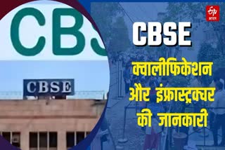 CBSE Asked Information