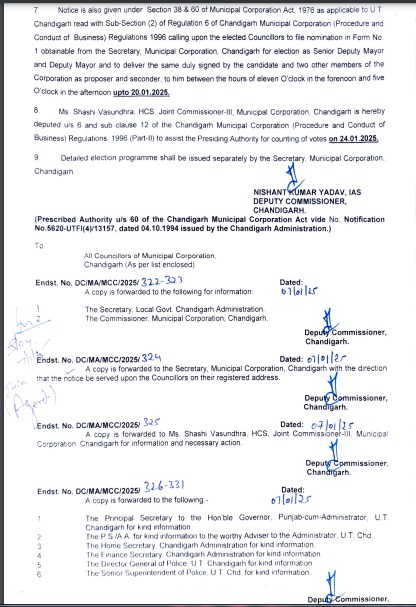 CHANDIGARH MAYOR ELECTION