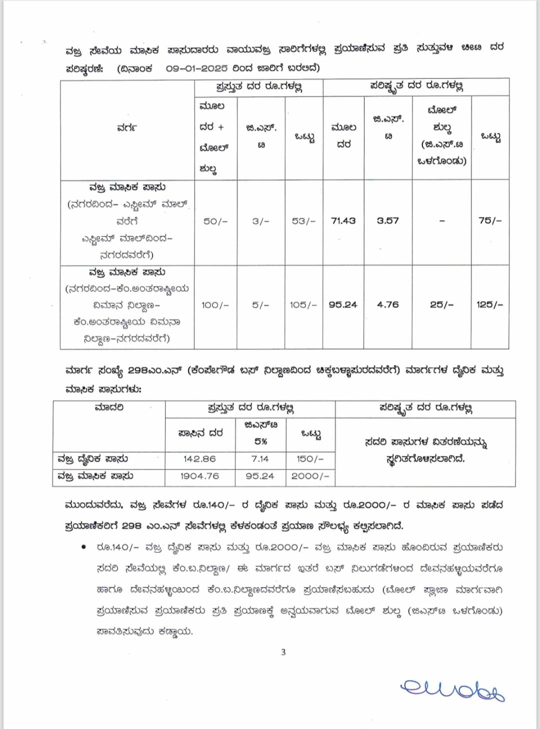 BMTC REVISING PASS FARE