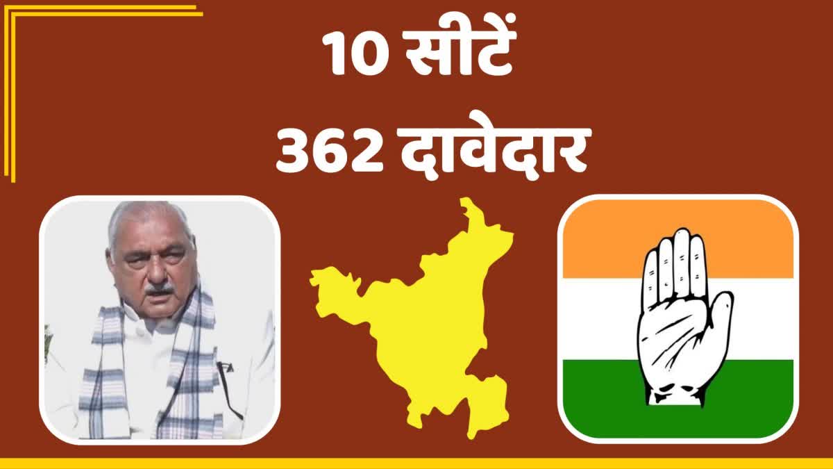 Loksabha Election 2024 Haryana Congress 10 Seats 362 Candidates Application Bhupinder Singh Hooda