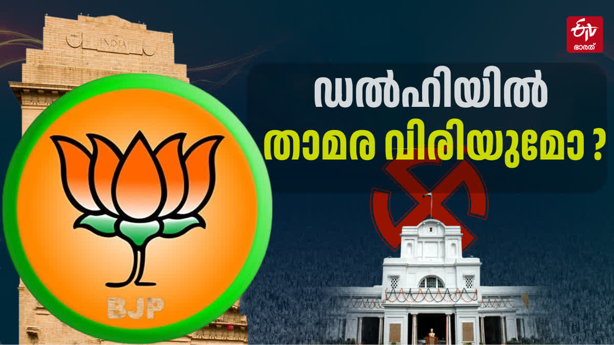 BJP LEADING IN DELHI  ഡല്‍ഹിയില്‍ ബിജെപി  BJP CROSSES MAJORITY IN DELHI  DELHI ELECTION VOTE COUNTING