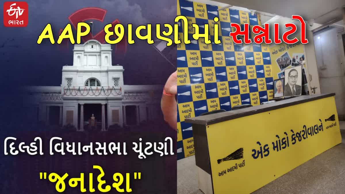 અમદાવાદ AAP કાર્યાલયમાં "સન્નાટો"