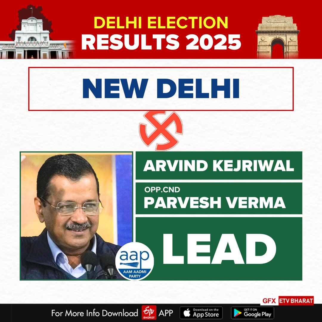 Delhi Assembly Elections Live Updates