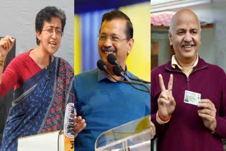 DELHI ASSEMBLY ELECTION 2025 RESULT UPDATE: DELHI ELECTION RESULT