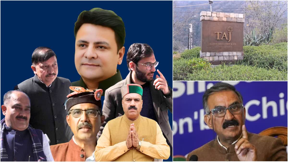 Himachal Political Crisis